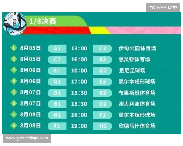 世界杯四强赛程安排及开赛时间全解析 世界杯四强赛程安排及开赛时间全解析