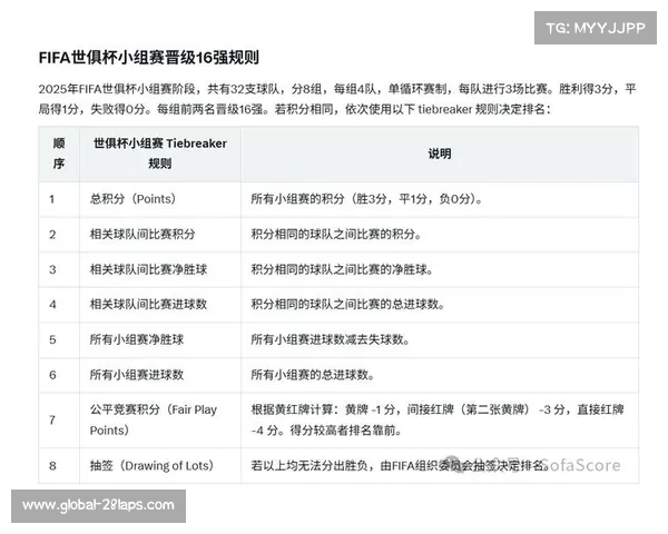 世俱杯每隔几年举办一次赛事详细解析及相关规则介绍 世俱杯每隔几年举办一次赛事详细解析及相关规则介绍