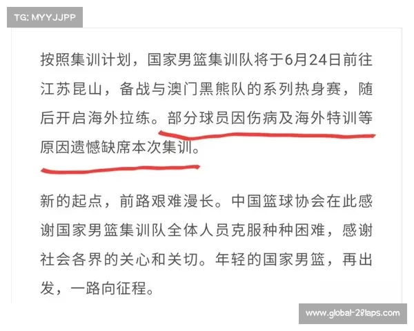 缺乏业余基础中国足篮球国家队屡遭批评实应反思根源问题 缺乏业余基础中国足篮球国家队屡遭批评实应反思根源问题